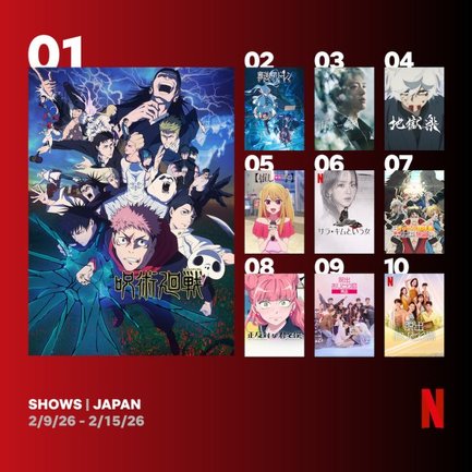 Netflix日本における週間視聴ランキング(シリーズ)(2月9日~2月15日)
