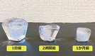 
          
氷を長い間冷凍庫に入れておくと、小さくなります（ＴＤＫ歴史みらい館「ＨＥＬＬＯ！　ＴＥＲＥＭＩＮ」提供）
        