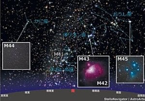 ２月末午後８時ごろの山陰（さんいん）の星空とＭ４２～Ｍ４５の位置。写真は三瓶自然館撮影（さつえい）＝アストロアーツ／ステラナビゲータの星図（せいず）を元に作成
