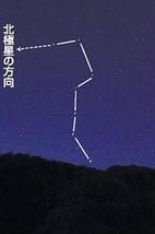 きらめく星 北斗七星の見え方 | 山陰中央新報デジタル