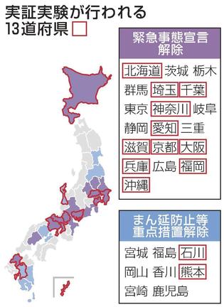 実証実験が行われる１３道府県
