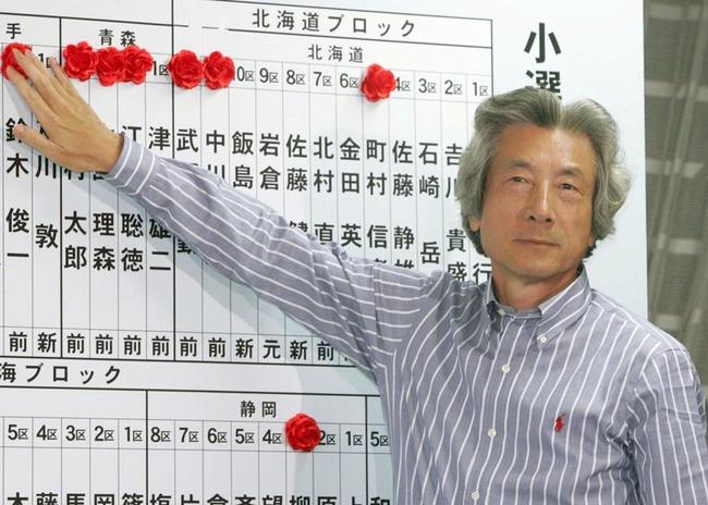 ２００５年９月、衆院選を「郵政民営化」に絞り、圧勝した小泉純一郎首相（当時）＝東京・永田町の自民党本部