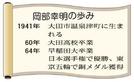 岡部　幸明の歩み