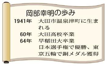 岡部　幸明の歩み