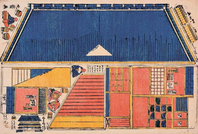 葛飾北斎期「しん板（ぱん）くミあけとうろふ　ゆやしんミセのづ」