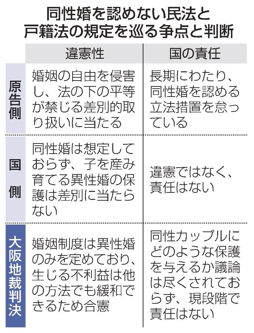  Apple、iOS上のVPNを巡る新たな特許訴訟の標的に