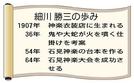 細川　勝三の歩み