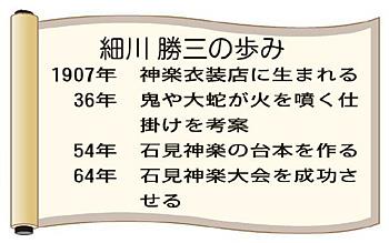 細川　勝三の歩み