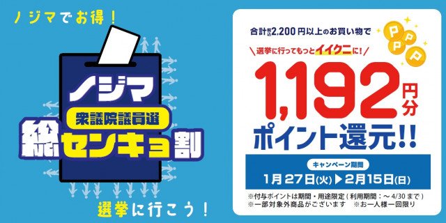 還元額は1,192(イイクニ)ポイントと過去最大級