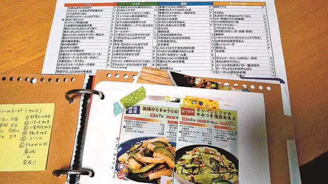 家族に好評だったメニューや雑誌を切り貼りした「マイレシピ本」