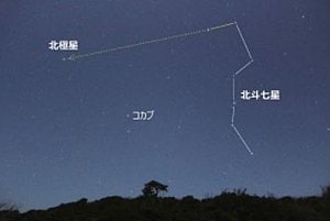 北斗七星から探す北極星＝２月１２日、出雲（いずも）市大社（たいしゃ）町で撮影（さつえい）