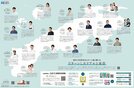8月11日付本紙のラッピング広告（裏面）