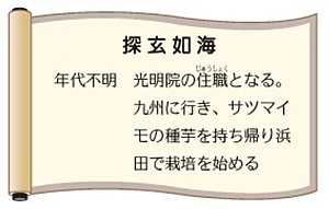 探玄如海の歩み
