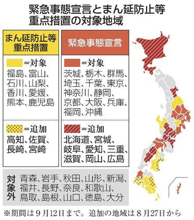 緊急事態宣言とまん延防止等重点措置の対象地域