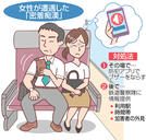 密着痴漢の例と対処法
