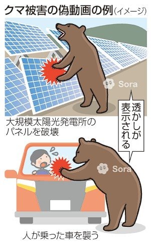 画像が削除されました