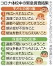 コロナ休校中の緊急調査結果