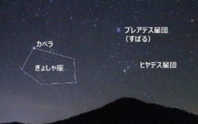 すばる、カペラとその周辺＝２０２０年９月２１日、大田市の三瓶山国引（くにび）きの丘（おか）で撮影（さつえい）
