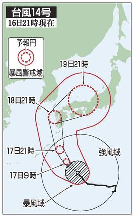 台風14号の予想進路(16日21時現在)