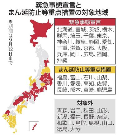 緊急事態宣言とまん延防止等重点措置の対象地域