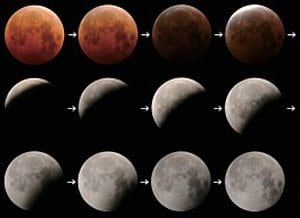 皆既（かいき）月食（左上２番目まで）と、その後の月の形の変化＝２０１４年１０月８日、三瓶自然館サヒメルの天文台で撮影（さつえい）