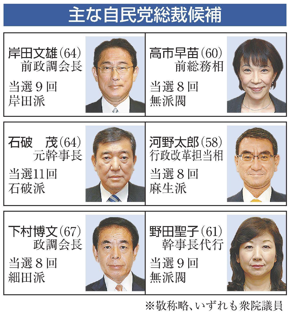 ポスト菅 レース始動 安倍前首相 高市氏支援へ 自民総裁選 山陰中央新報デジタル