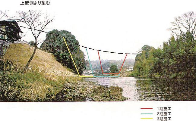 周藤弥兵衛家が住民らの協力を得て、意宇川を数世代にわたって切り開いた「日吉の切り通し」＝松江市八雲町日吉。旧八雲村（現八雲町）発行「周藤弥兵衛」から転載