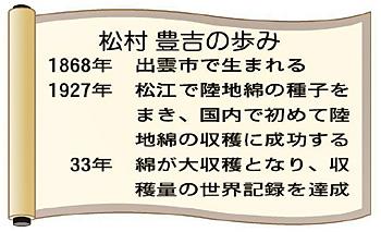 松村　豊吉の歩み