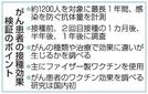 がん患者の接種効果検証のポイント