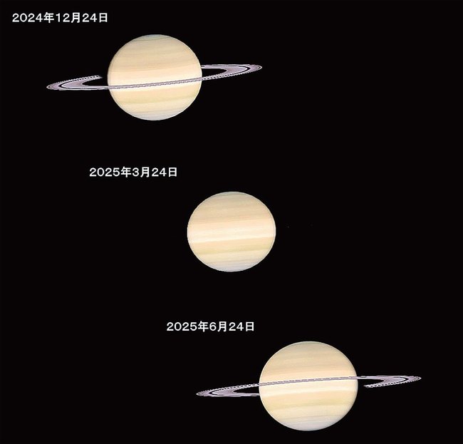 ３月２４日の土星の見え方に注目です。地球から見て輪が真横を向くような位置関係になるため、輪が消えたように見えます（アストロアーツＨＰより）