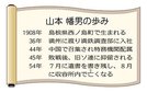 山本　幡男の歩み