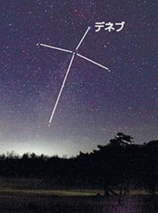 西の地平線に立つ「北十字」＝１２月５日、大田市の三瓶山北の原で撮影（さつえい）