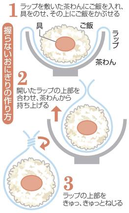 握らないおにぎりの作り方
