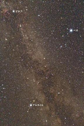 「落ちるワシ」と「飛ぶワシ」の星の並び＝８月１日、三瓶自然館サヒメルで撮影（さつえい）