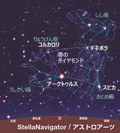 ４月後半午後９時ごろの山陰（さんいん）の星空