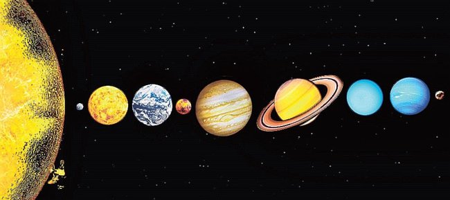 太陽系を回る天体たち。八つの惑星と準（じゅん）惑星の冥王星（めいおうせい）です。天体の大きさと、左はしの太陽からの距離（きょり）は実際（じっさい）とはことなります（ゲッティ＝共同）