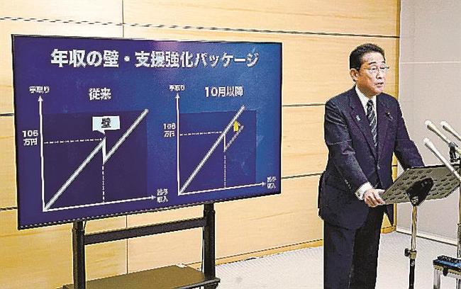 「年収の壁」対策などに関し説明する岸田首相＝２５日、首相官邸