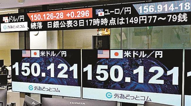 外国為替市場で円が対ドルで下落し、一時１㌦＝１５０円台を付けた円相場を示すモニター＝３日夜、東京・東新橋の外為どっとコム