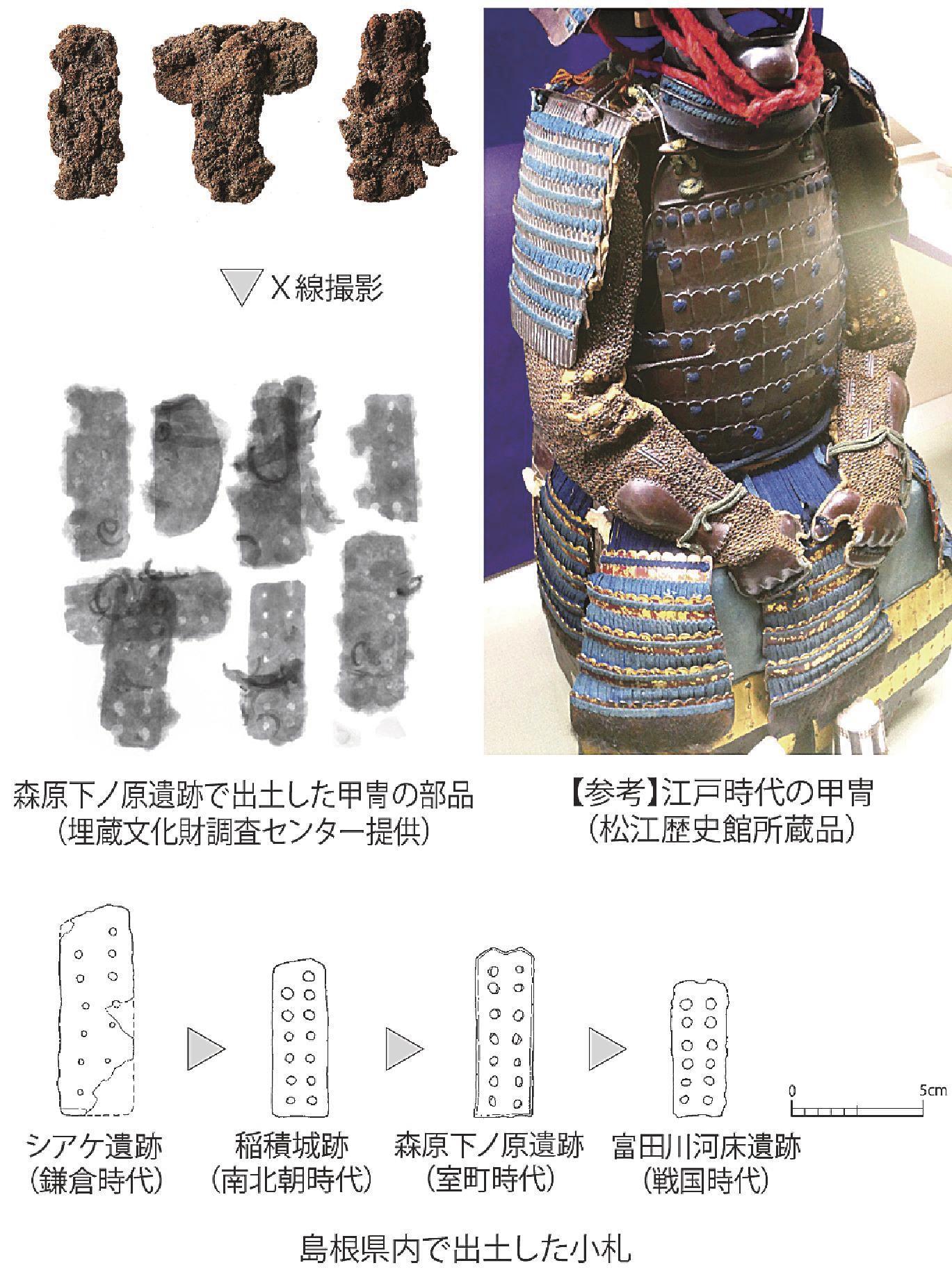 いまどき島根の歴史（199） 出土する中世甲冑 小札が時代や背景示す