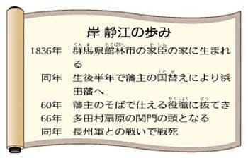 岸　静江の歩み