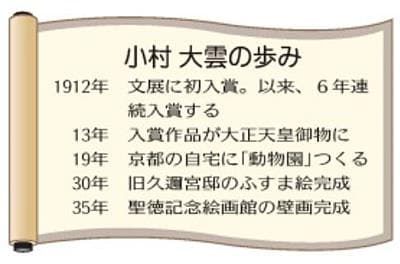 小村　大雲の歩み