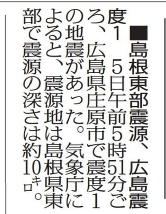 地震を伝える山陰中央新報の紙面（10月6日付）