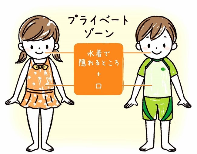 絵・くさなり