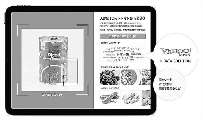 タブレット端末でのレシピ提供画面のイメージ