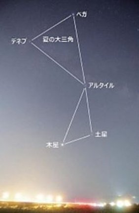 夏の大三角と木星、土星＝８月４日、出雲（いずも）市高松町で撮影（さつえい）