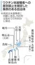 ワクチン未接種者への差別禁止を規定した条例のある自治体