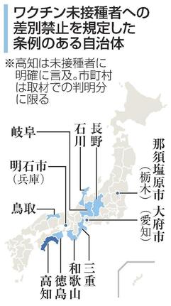 ワクチン未接種者への差別禁止を規定した条例のある自治体
