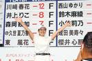 山陰ご縁むす美レディースでステップアップツアー初優勝を飾り、スコアボード前で万歳をする川崎春花選手＝２０２２年８月２６日、大山平原ゴルフクラブ