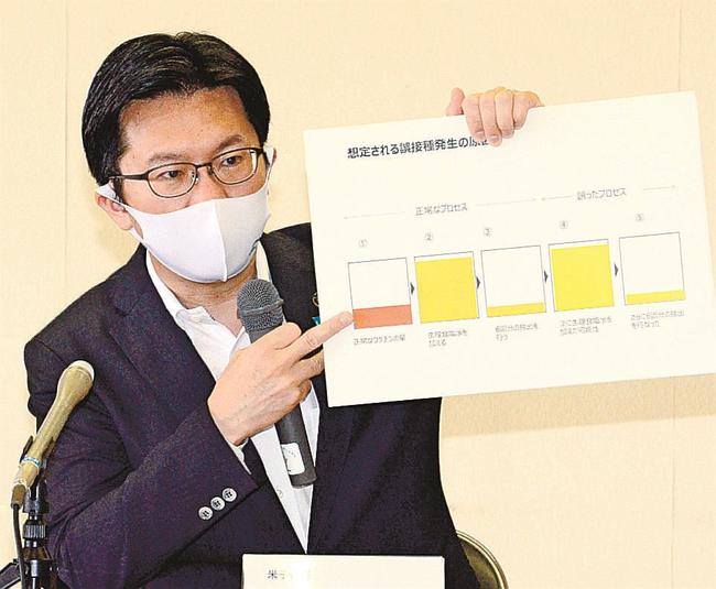 誤接種について説明する伊木隆司市長＝米子市加茂町１丁目、市役所