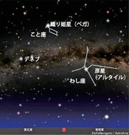７月７日午後９時半ごろの山陰（さんいん）の星空